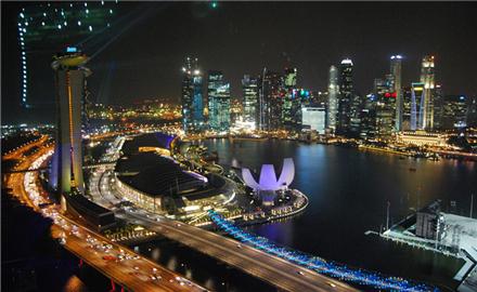 新加坡留学：选择私校八问