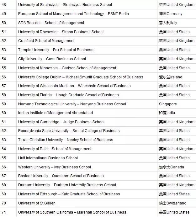 经济学人中文网_经济学人中文版 经济学家 powered by discuz -经济学人中文版(2)