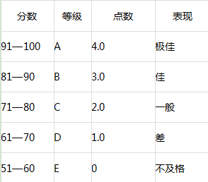 搭赠怎么计算点数_防盗门锁闭点数计算(2)