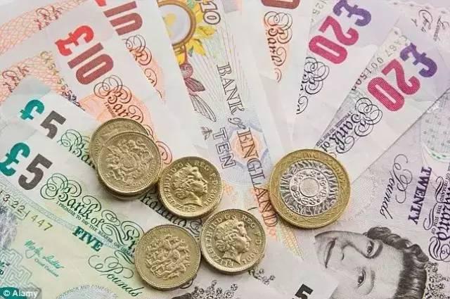 英国留学生活费用一年要多少钱