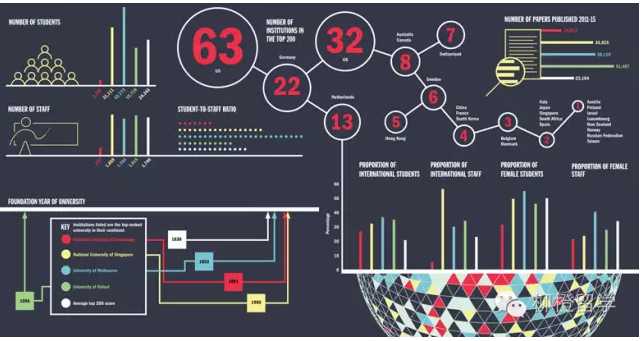 2017最权威的世界大学排名 1.png